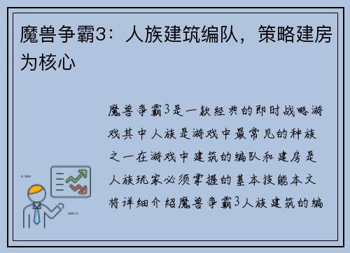 魔兽争霸3：人族建筑编队，策略建房为核心